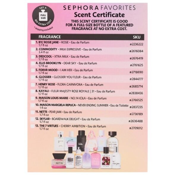 Next Big Thing Perfume Sampler Set w/ Redeemable Voucher - Imagen 2